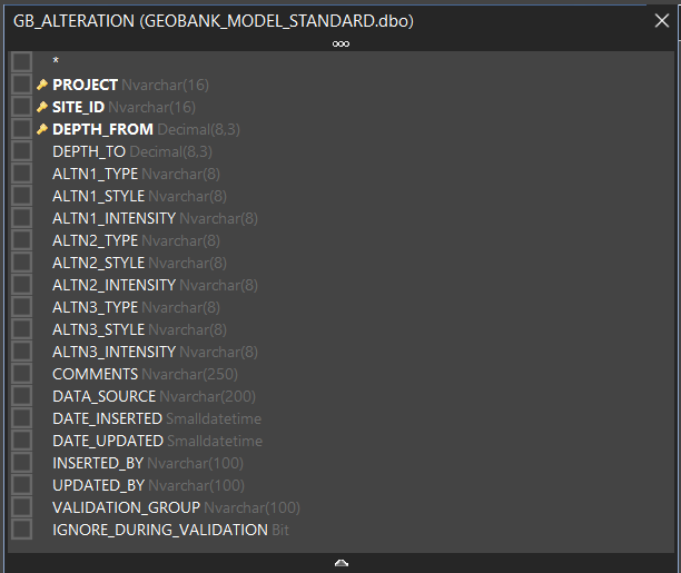 Some of the most common errors during importation of data and how to ...